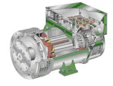 沙湾发电机内部结构图